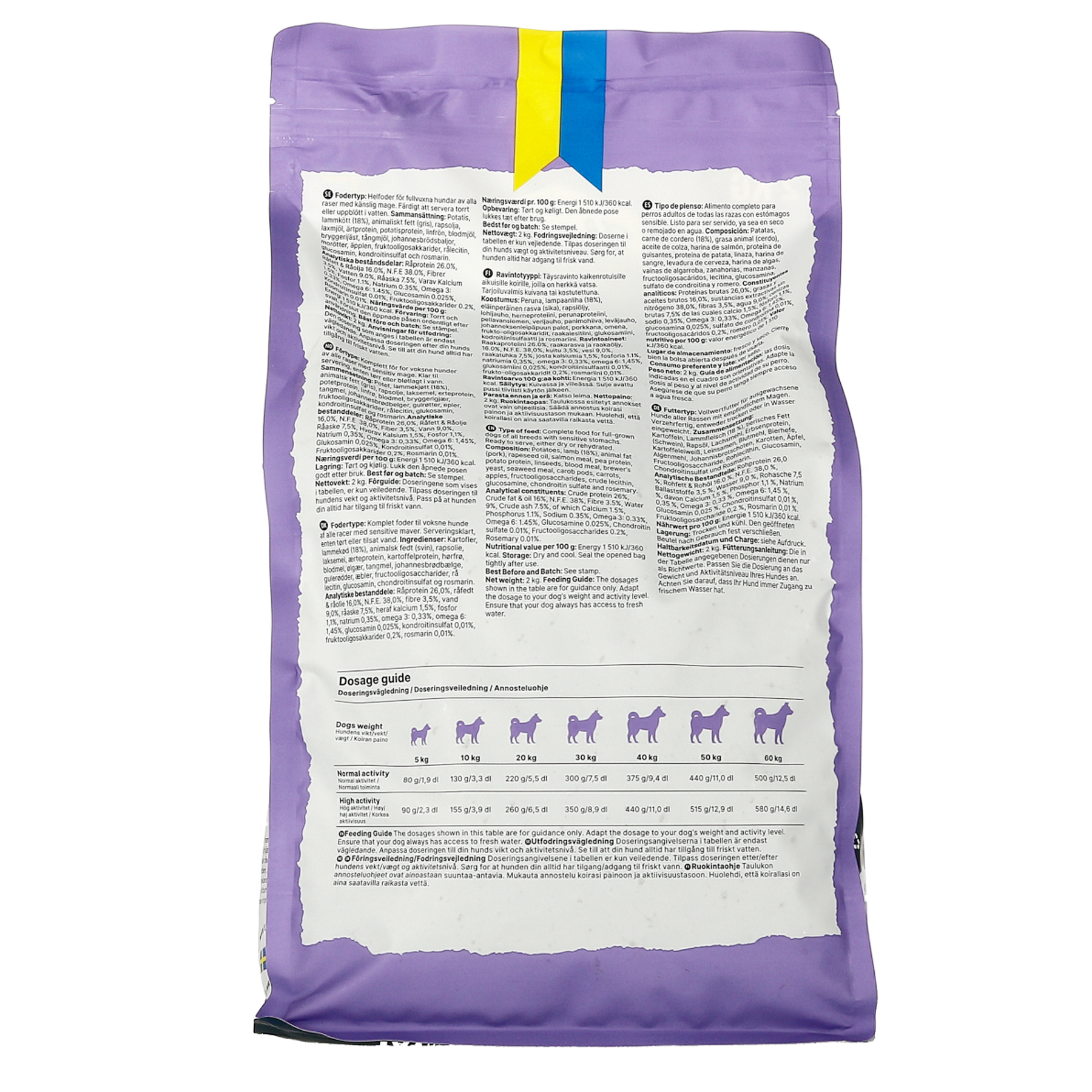 Heavenly Grain Free Dog Food