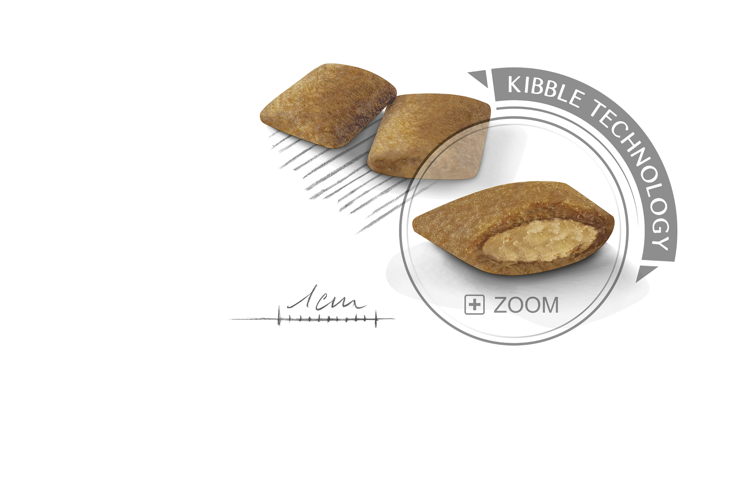 Royal Canin Exigent Mini