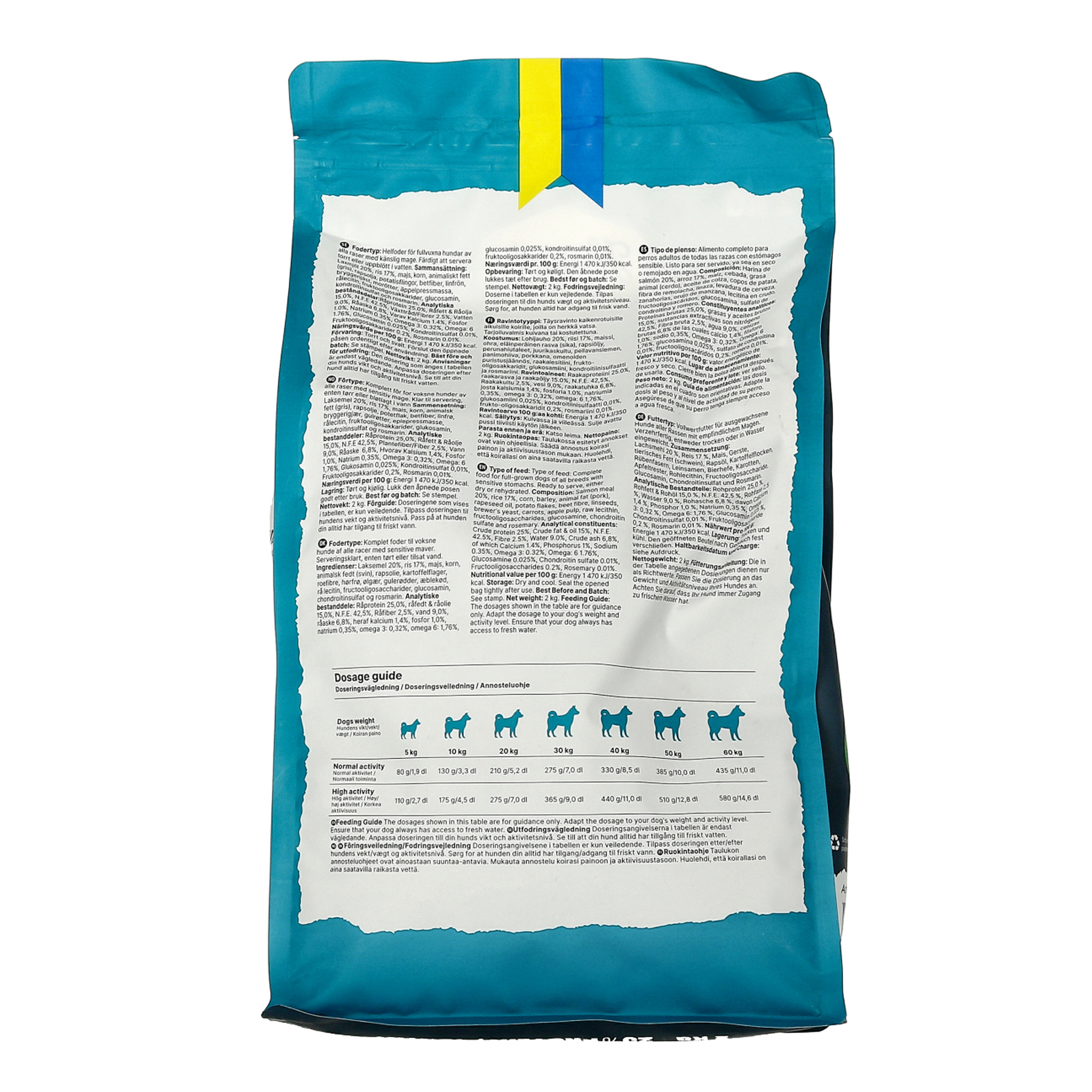 Heavenly Sensitive Dog Food