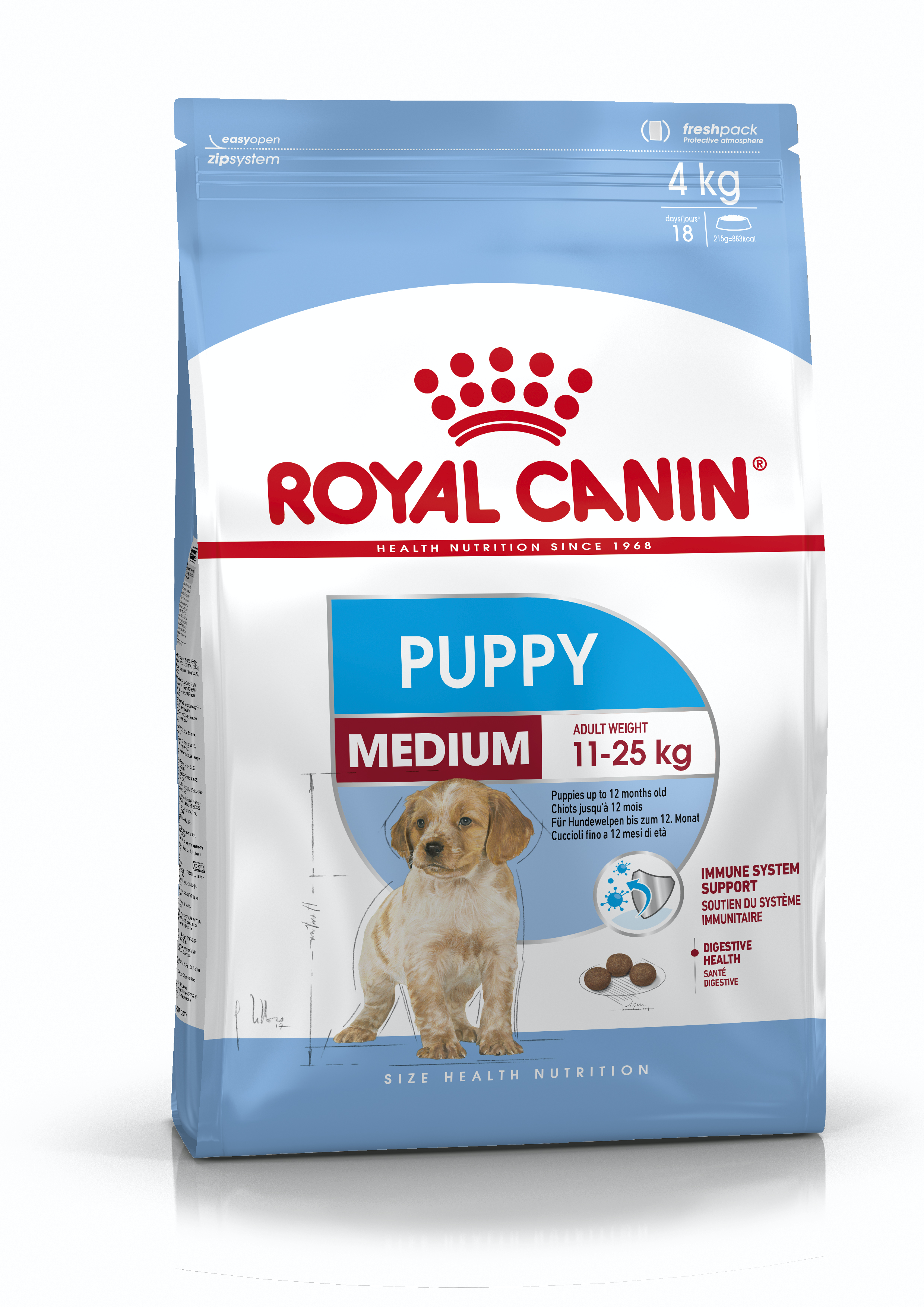 Royal Canin Medium Puppy