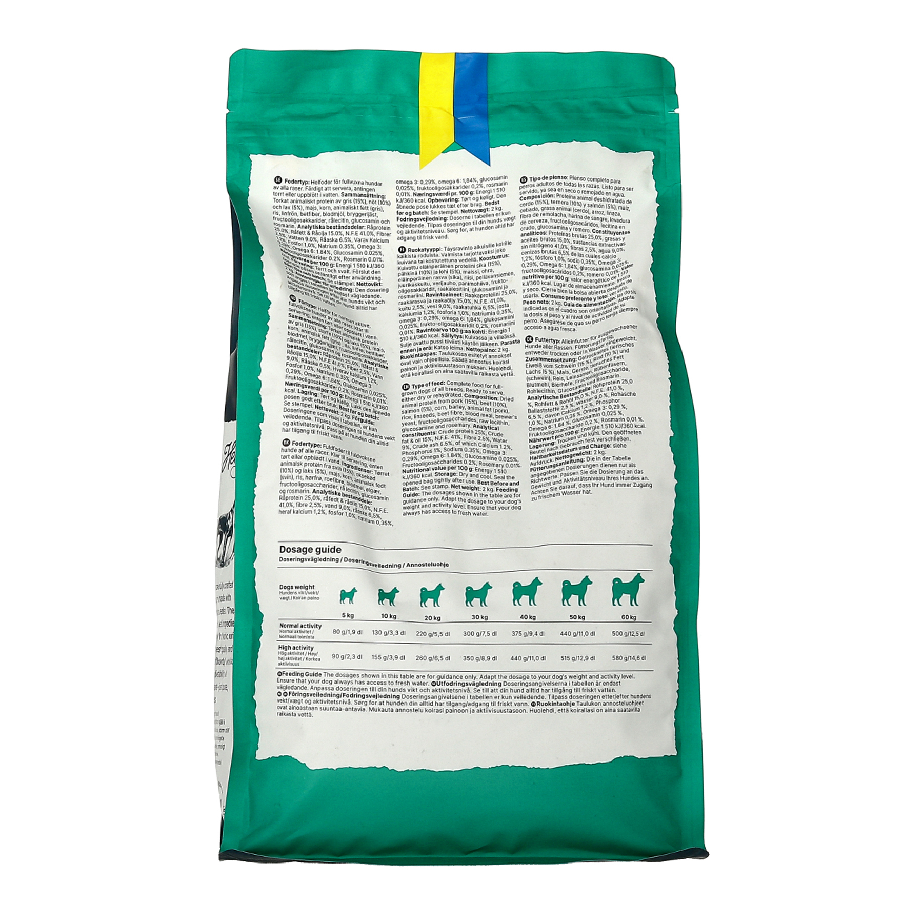 Heavenly Adult Dog Food