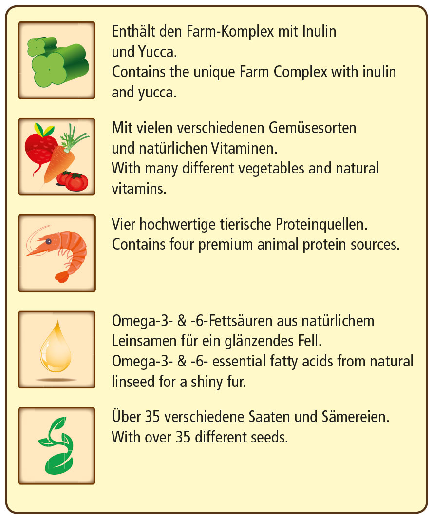 JR Farm Food Maus Adult 500 g