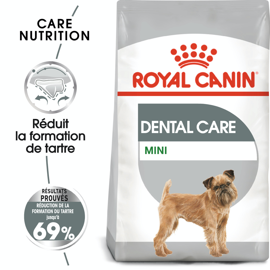 Royal Canin Dental Care Mini