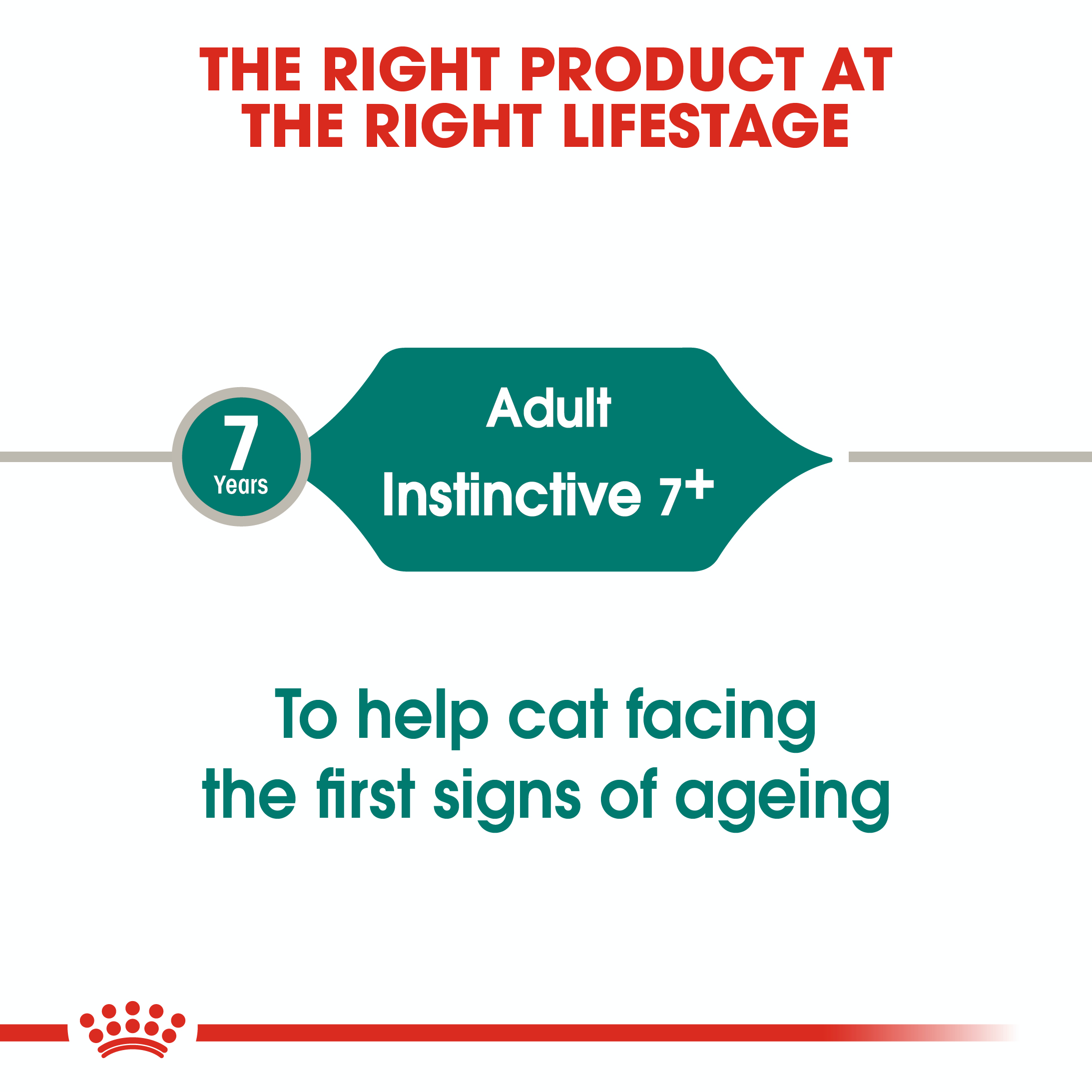 Royal Canin Instinctive 7+ (Sauce) 12 x 85 g
